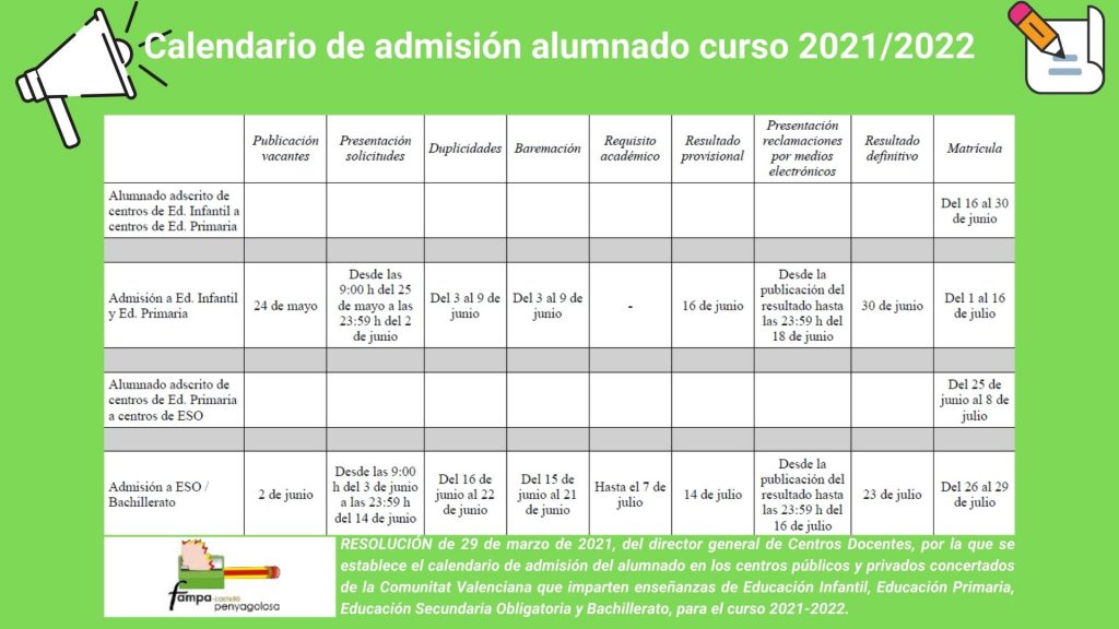 Calendari admissió alumnat curs 2021_2022 (1)