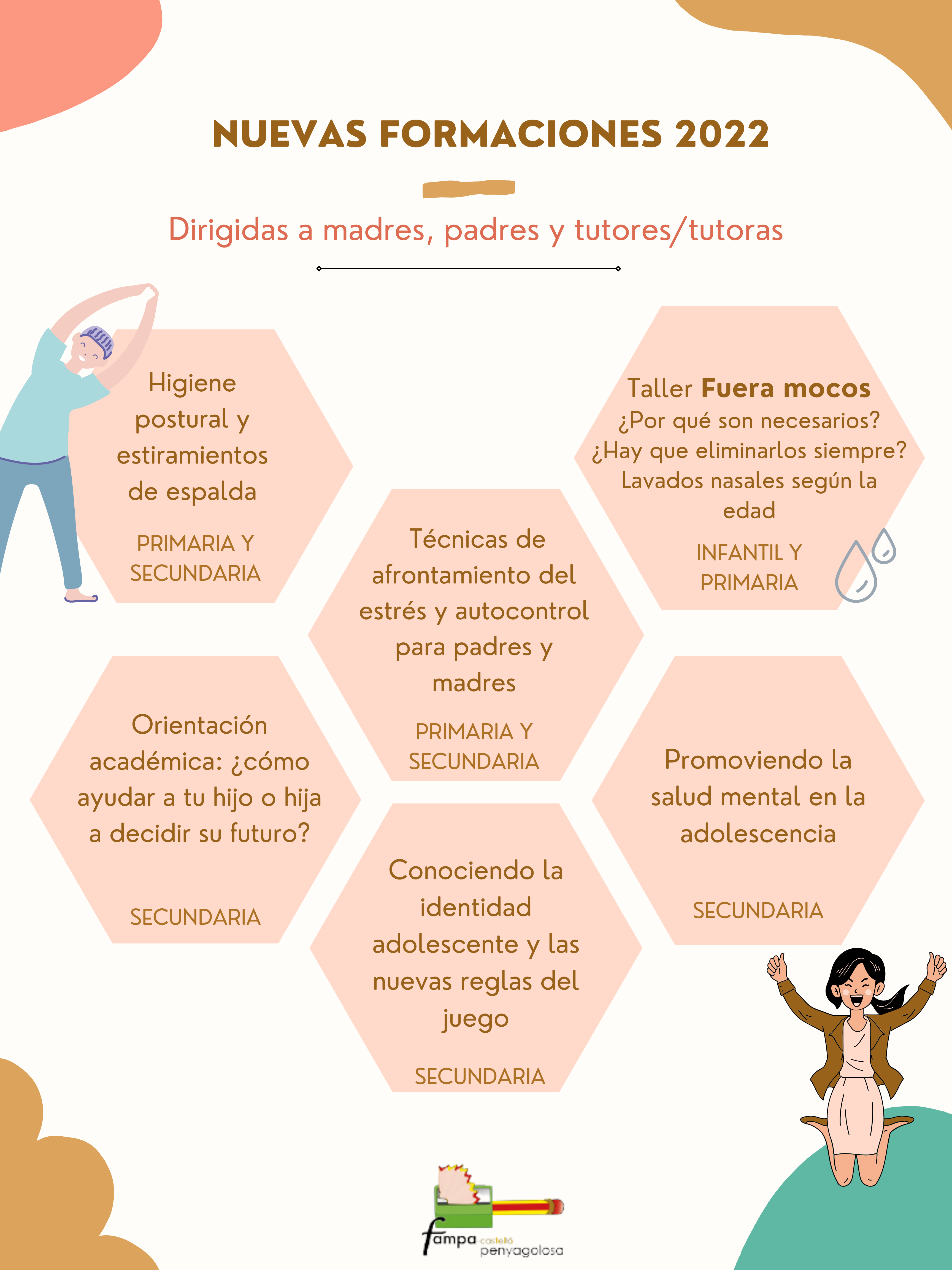 Nuevas formaciones 2022
